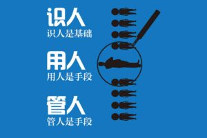 曾国藩的识人用人术